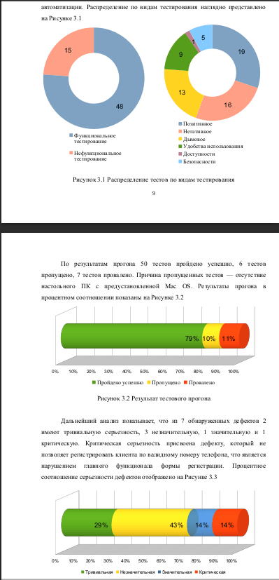 ТГУ Диплом 2